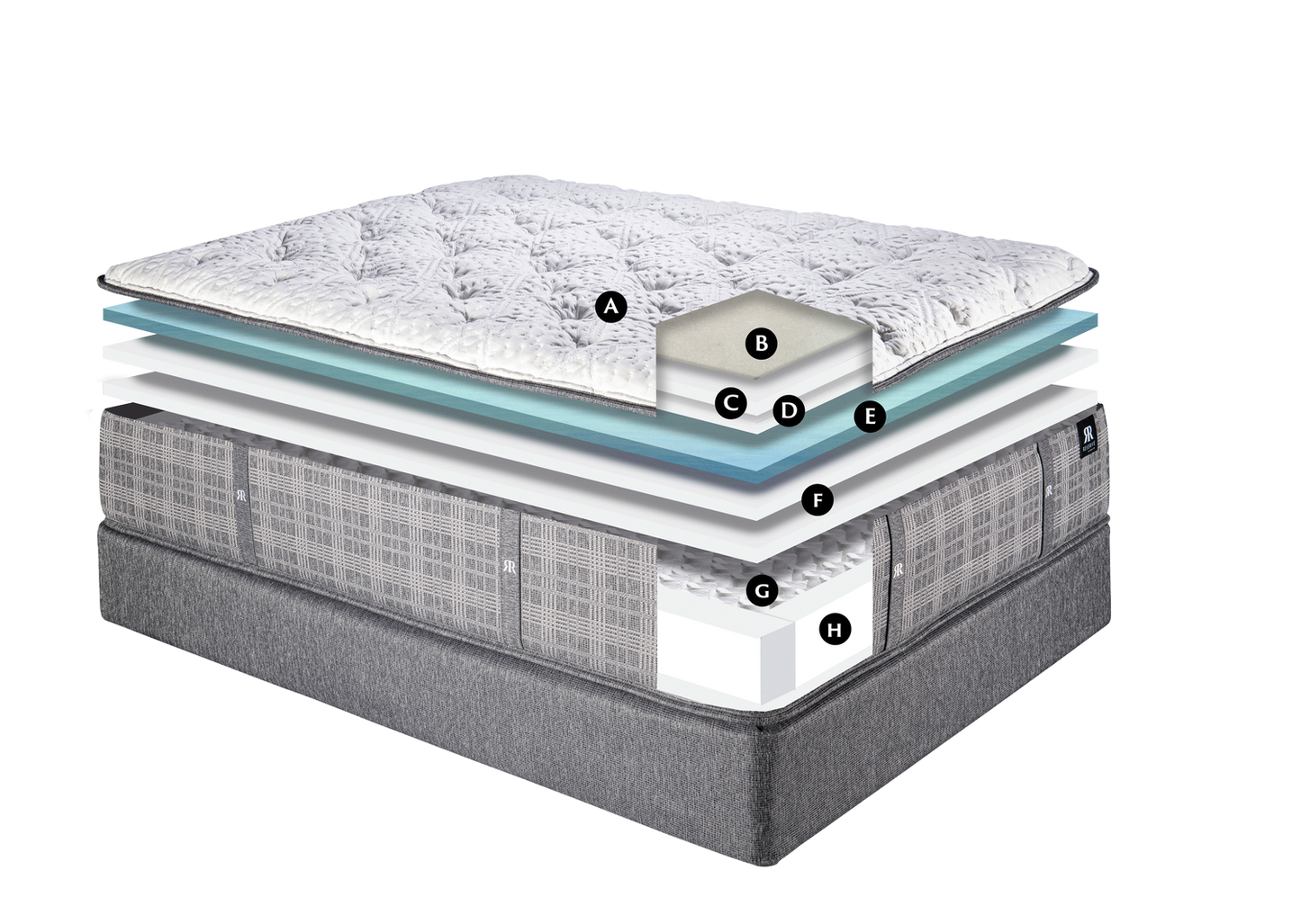 Spring Air Reserve Cardinal Firm Mattress