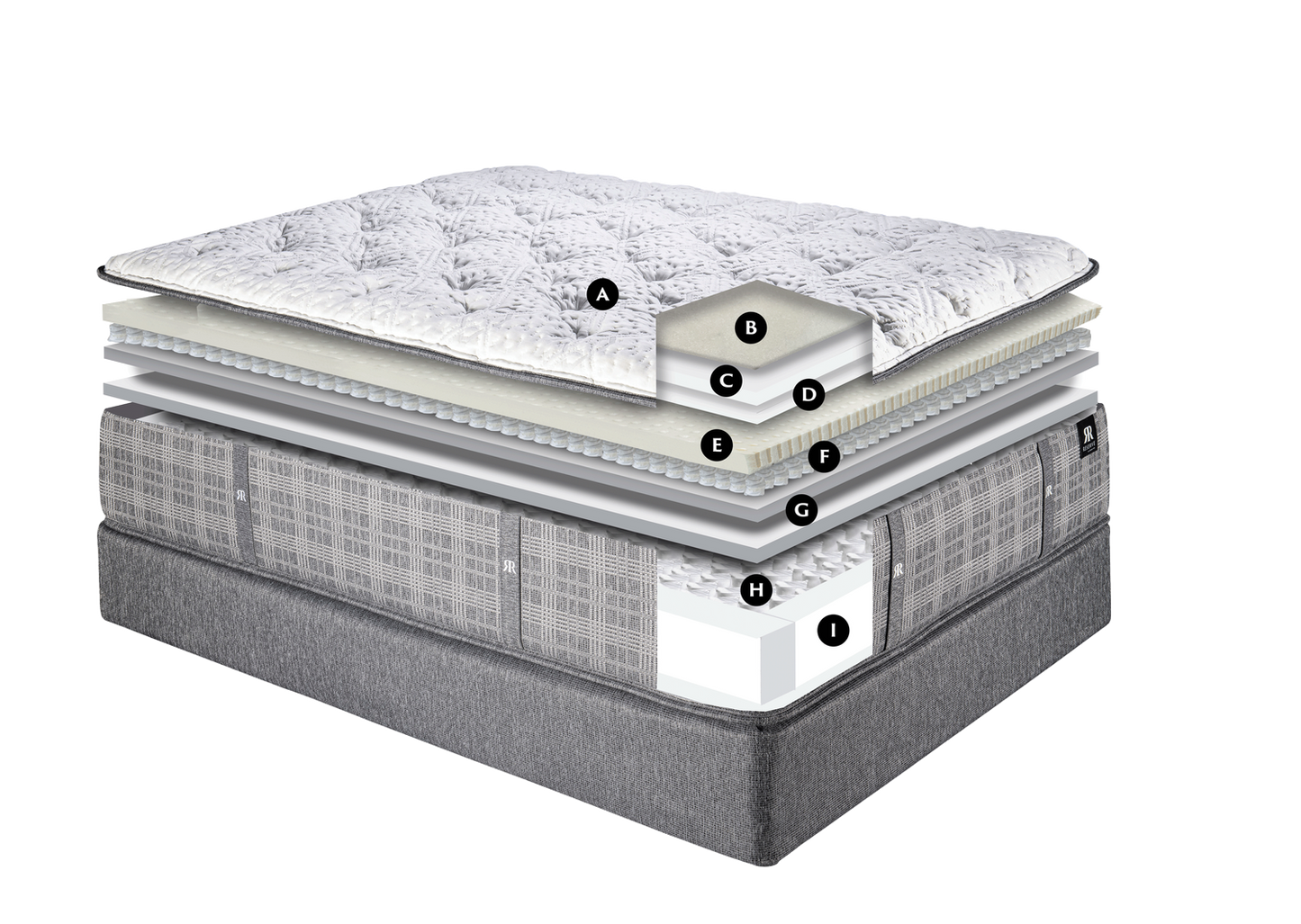Spring Air Reserve Royal Luxury Firm Mattress