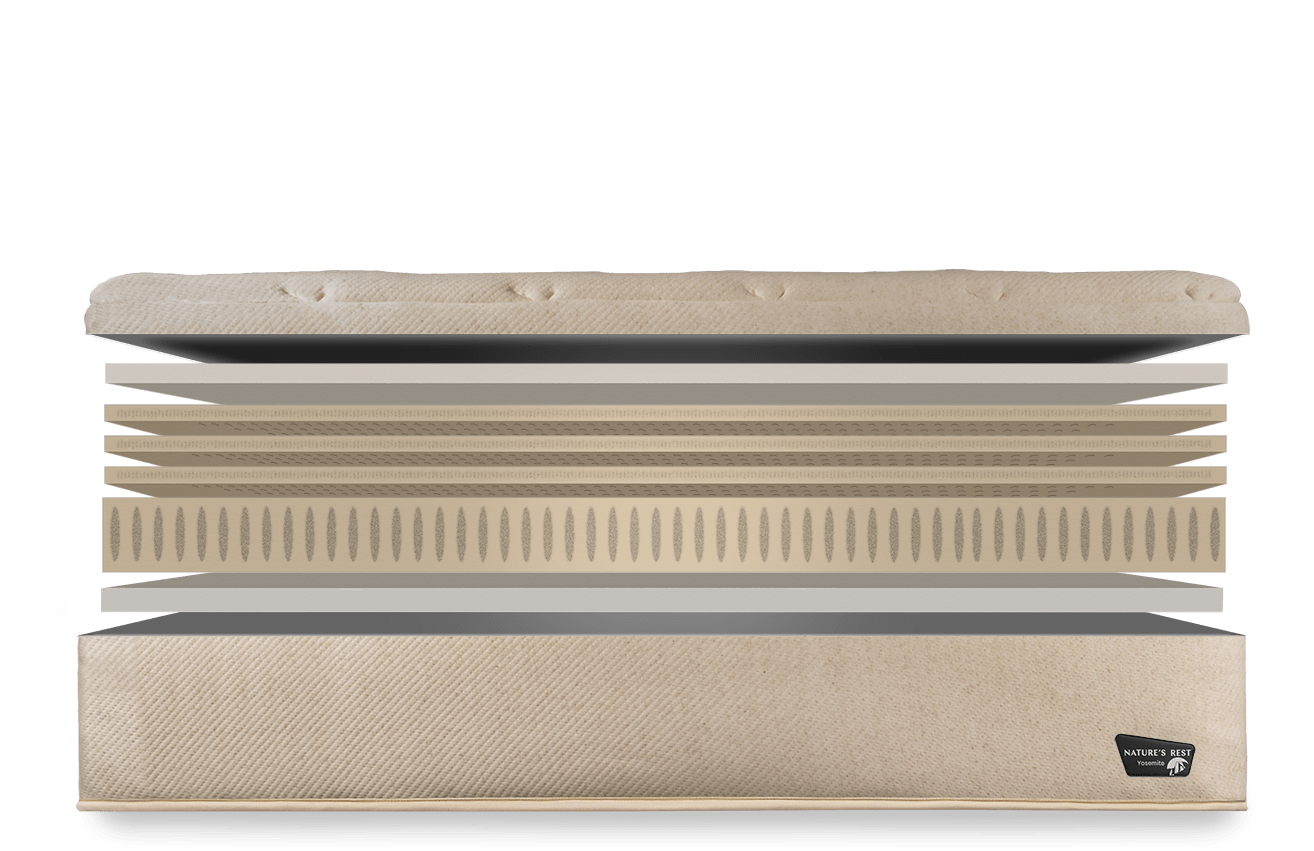 Natures Rest Yosemite Firm Mattress