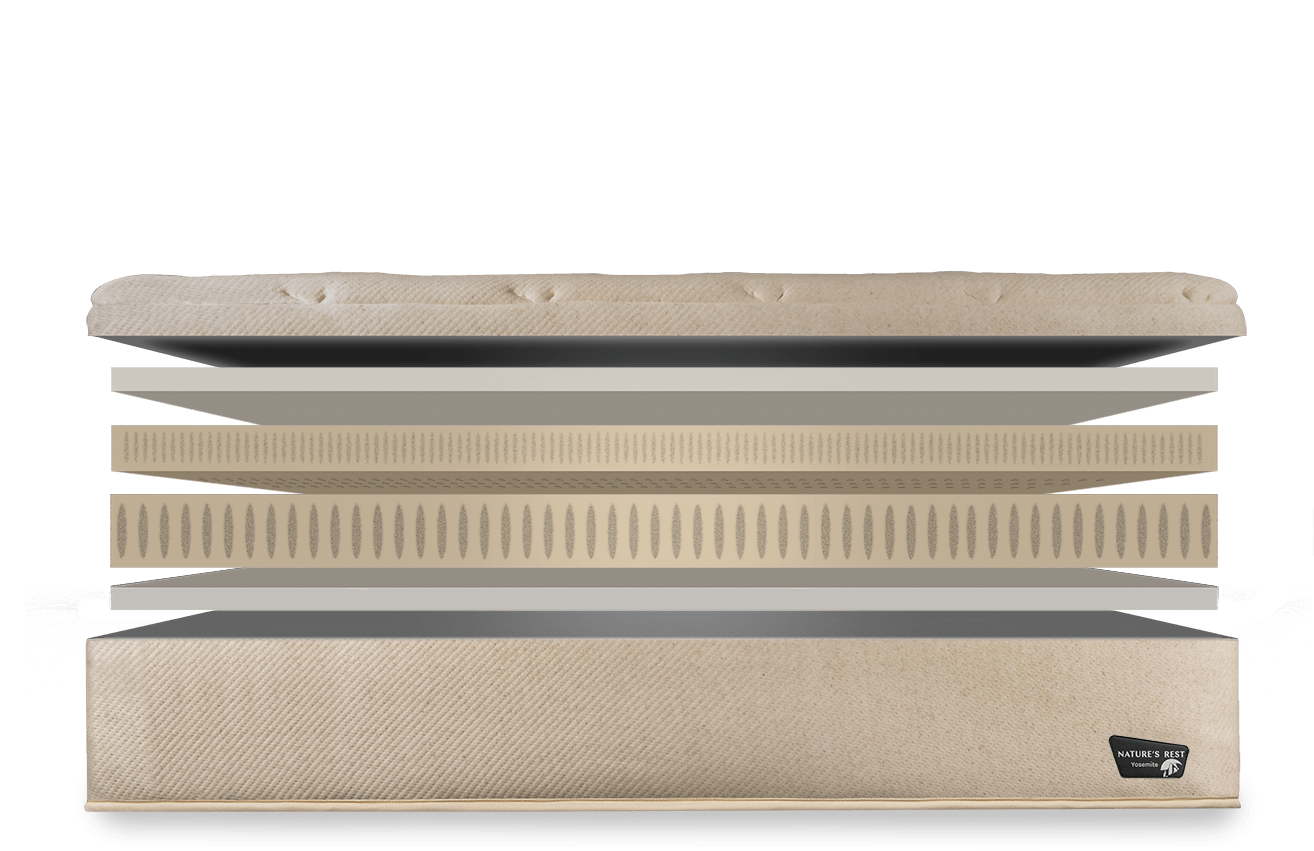 Natures Rest Yosemite Plush Mattress