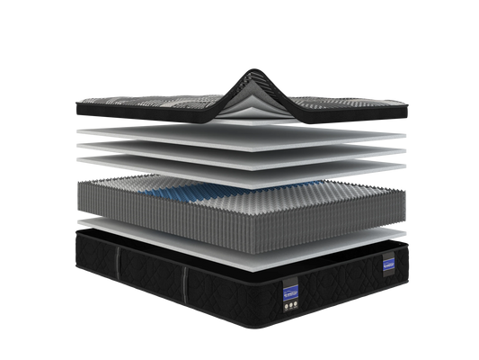 Spring Air Back Supporter Euro Pillow Top Hybrid Plush Mattress