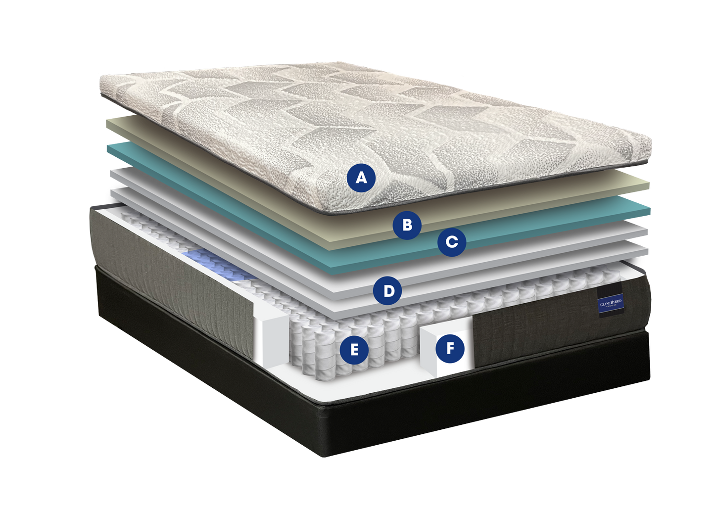 Spring Air Grand Hybrid Silver Firm Mattress