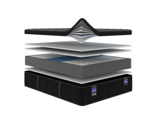 Spring Air Back Supporter Euro Top Hybrid Plush Mattress