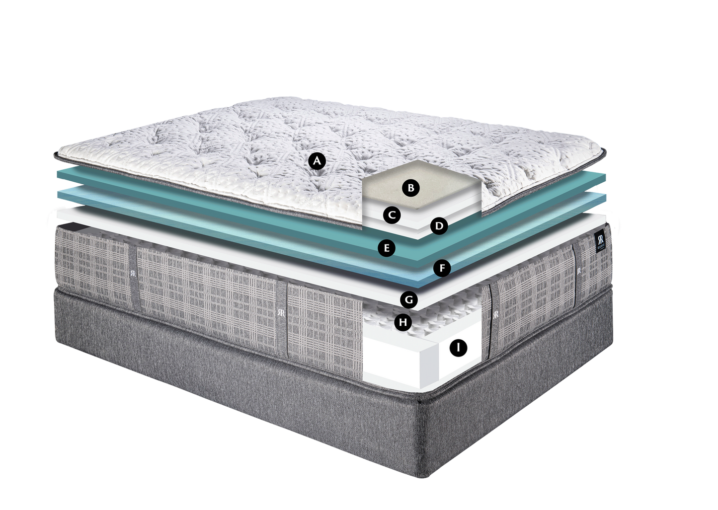 Spring Air Reserve Cathedral Plush Mattress