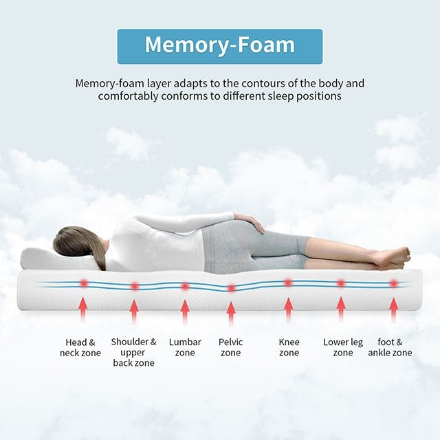 Furniture of America 12" Gel Memory Foam Plush Mattress