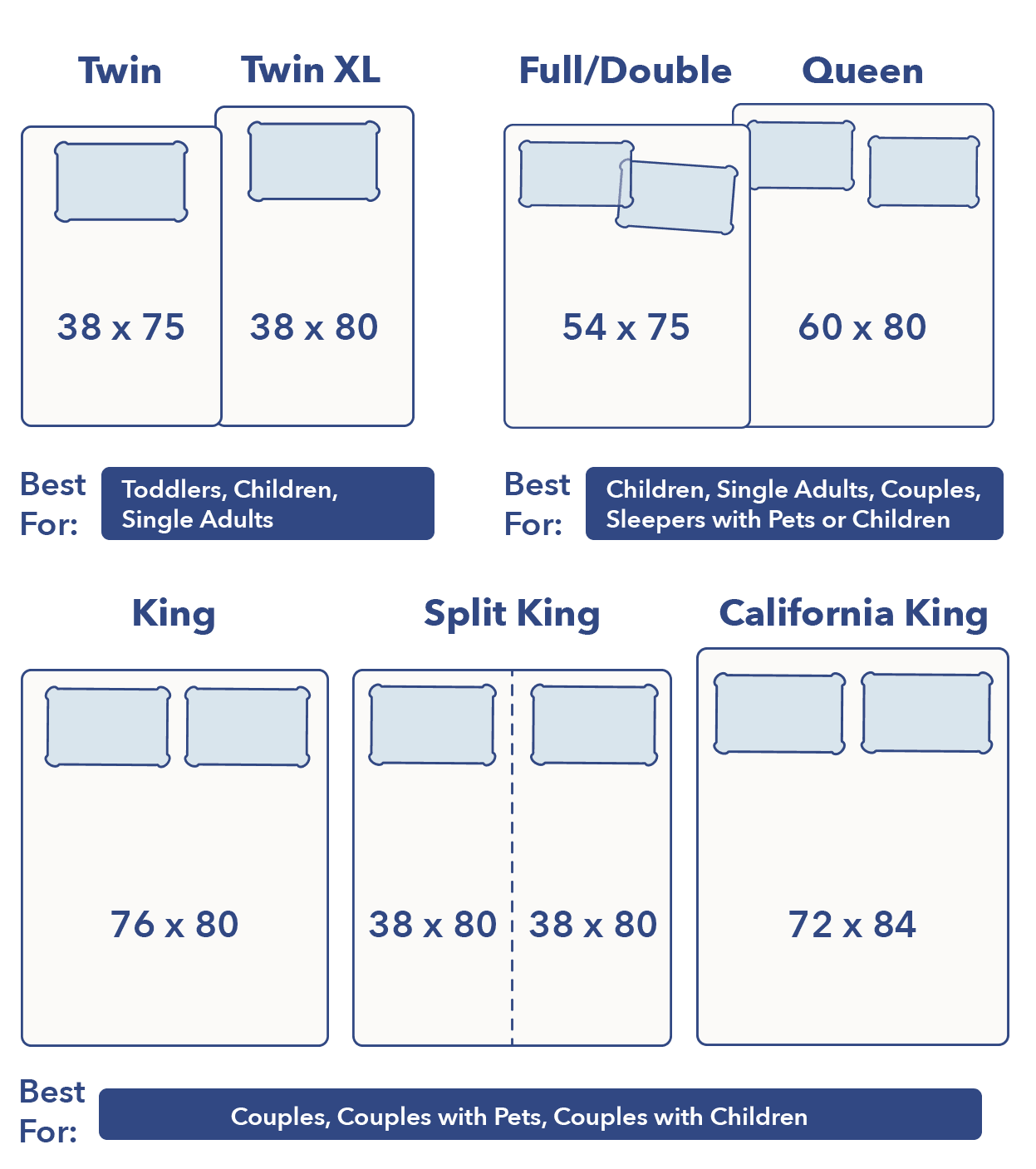 mattress-size-chart