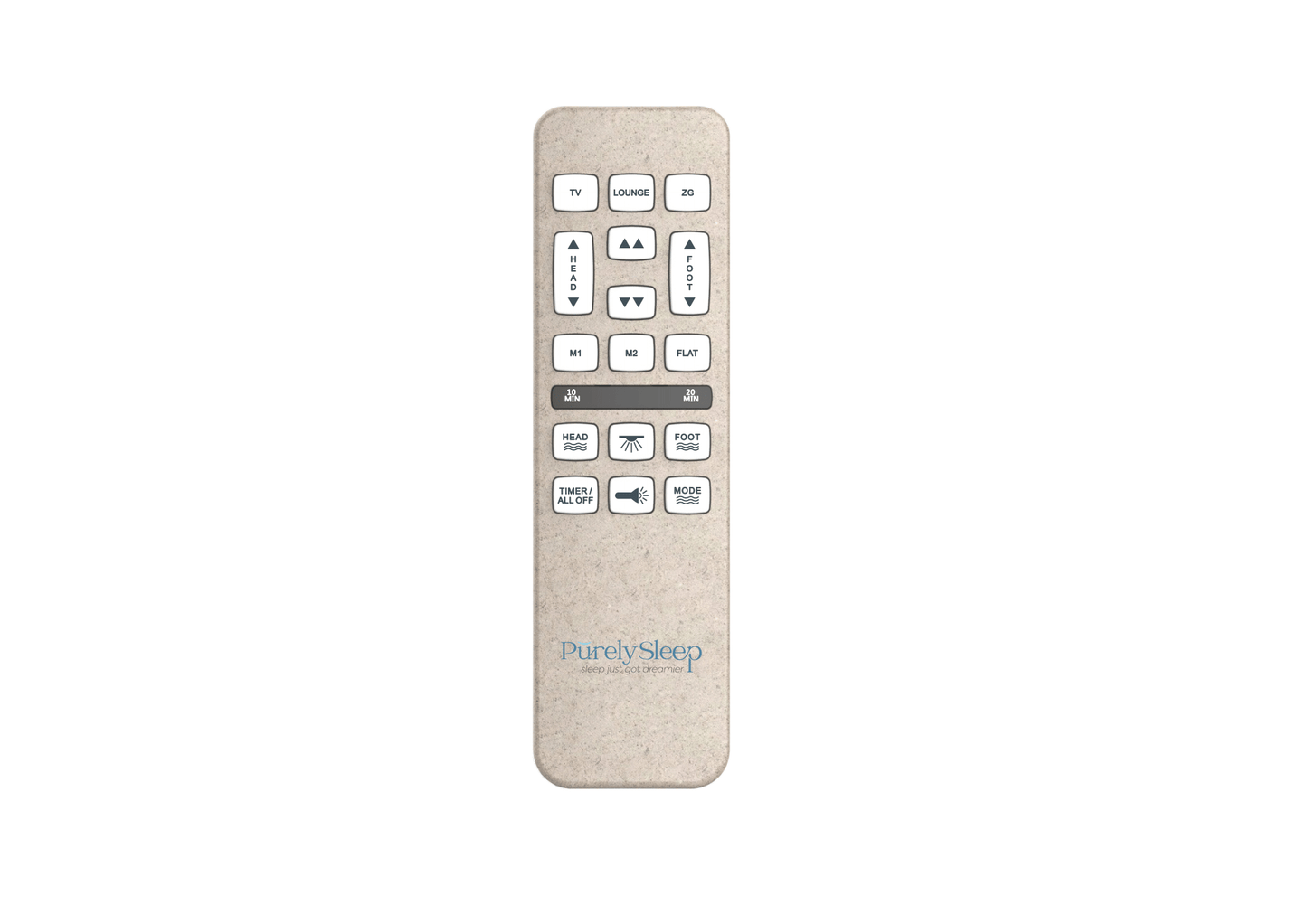Close-up view of the Purely Sleep NXPS300 wireless remote highlighting the dual-zone massage and LED preset button layout.