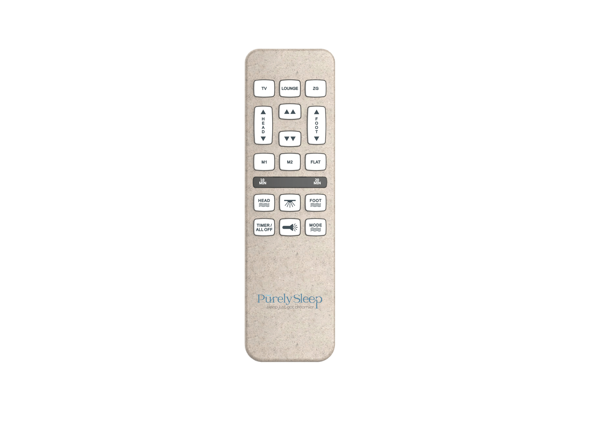 Close-up view of the Purely Sleep NXPS300 wireless remote highlighting the dual-zone massage and LED preset button layout.